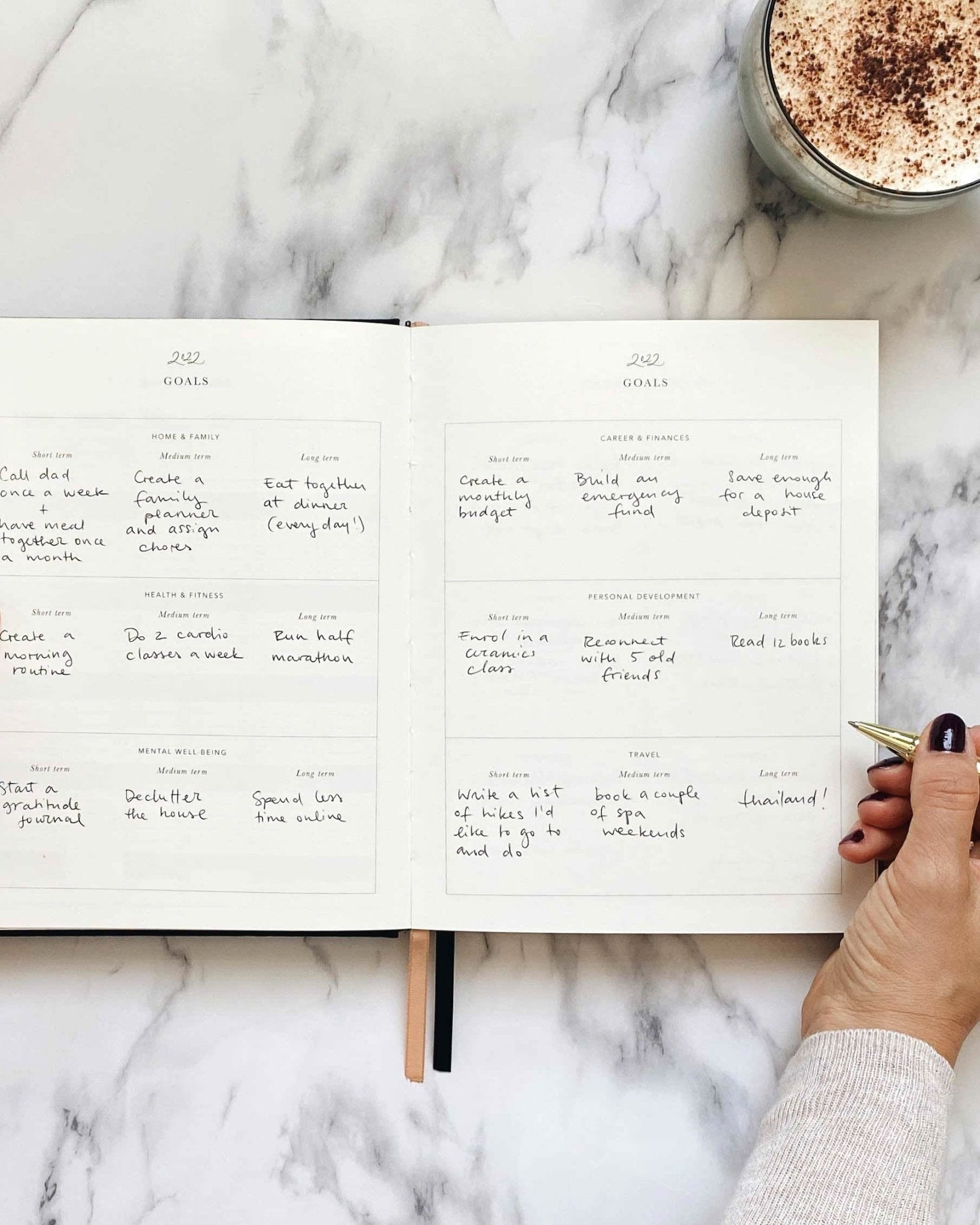 2022 Tortoise Weekly Planner (undated) – Lone Fox